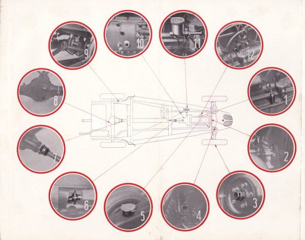 BMW 327 / 328 Bedienungsanleitung 5.1939