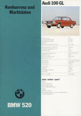 BMW 520 Konkurrenz und Marktdaten 1973