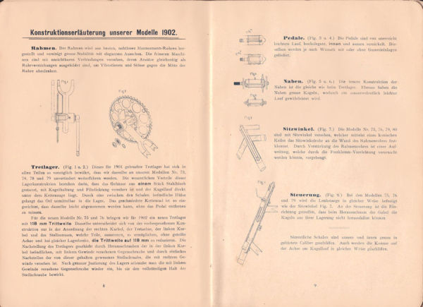 Badenia Fahrrad Programm 1902