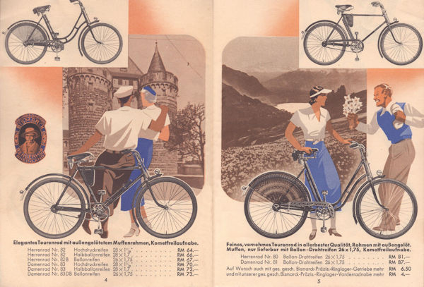 Bismarck Programm 1936