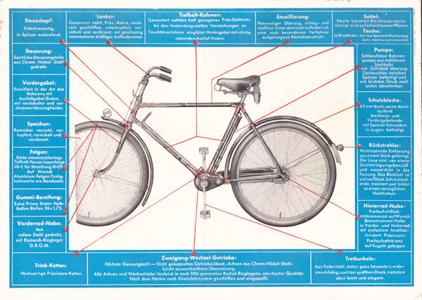 Bismarck Zweigang Getriebe Fahrrad Prospekt 1938