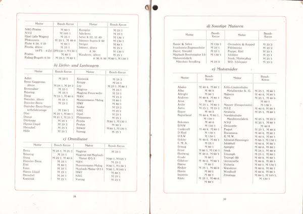 Bosch Zündkerzen 1.1928
