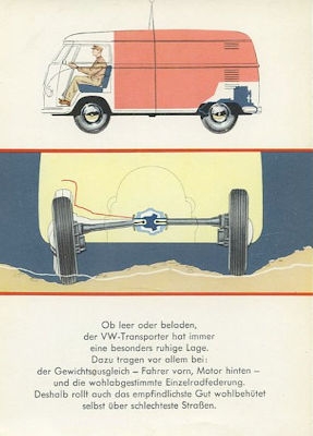 Ansichtskarte VW T 1 ca. 1958