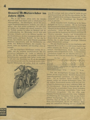 Göricke Nachrichten 1929 Heft 1