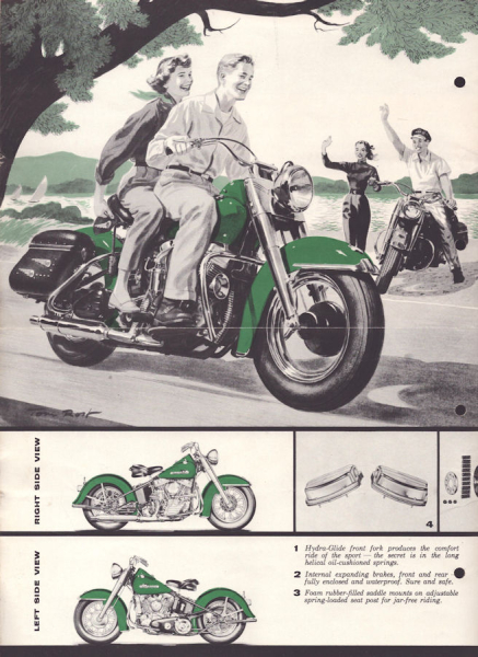 Harley-Davidson 74 OHV Prospekt 1955