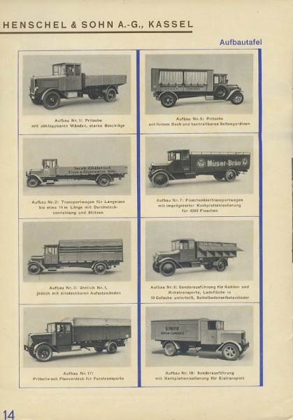 Henschel Lkw Programm 10.1929