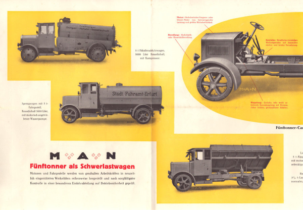 MAN Lkw Programm 11.1928