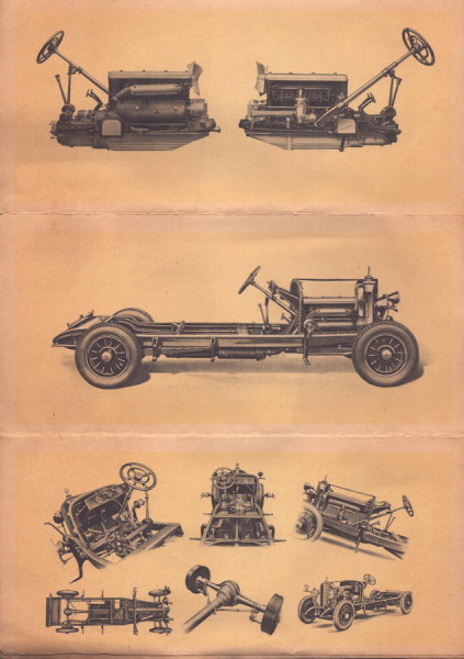 Mercedes-Benz 15/70/100 PS Prospekt 5.1927