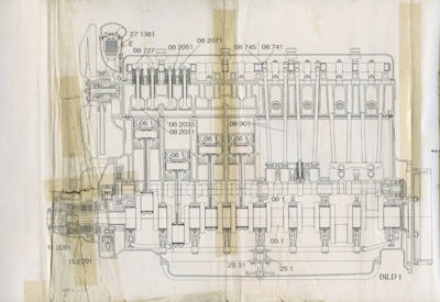 Mercedes-Benz Typ 500 K Bedienungsanleitung 9.1934