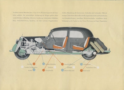 Mercedes-Benz 170 V brochure 5.1948