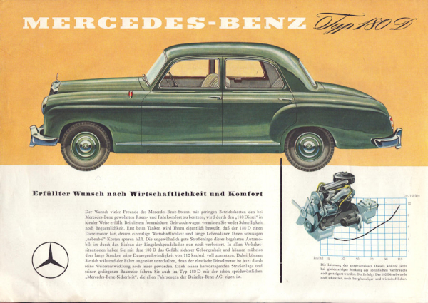 Mercedes-Benz 180 D Prospekt ca. 1955