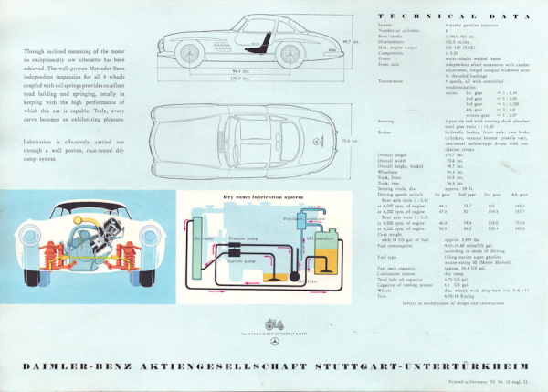 Mercedes-Benz 300 SL Prospekt 6.1954