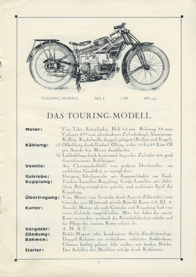 Moto Guzzi program 1927