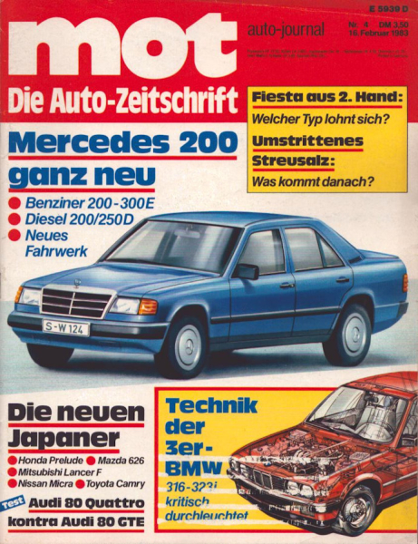 MOT 1983 Heft 4