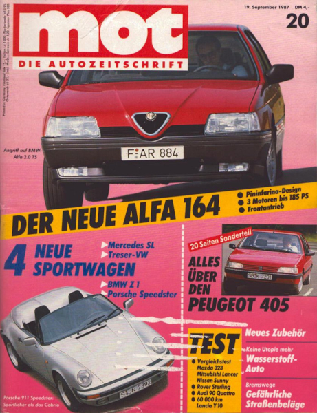 MOT 1987 Heft 20