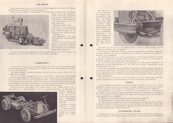 Polnischer Lkw Star 20 Prospekt 1953