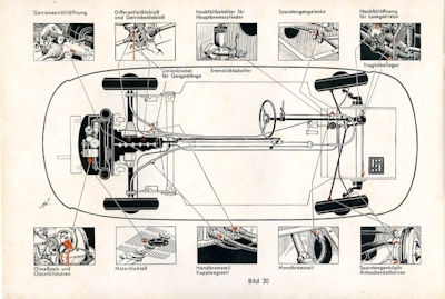 Porsche 356 Bedienungsanleitung 6.1954
