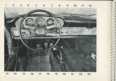 Porsche 912 E Bedienungsanleitung 6.1965