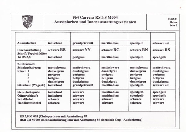 Porsche Carrera RS 3,8 und RSR 3,8 Angebot 6.1993