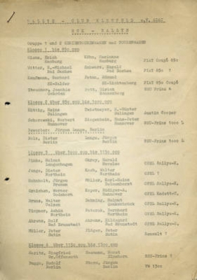 RCK Rallye Ausschreibung und Ergebnislisten 6./ 7.7.1968