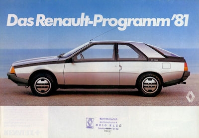 Renault Programm 1981