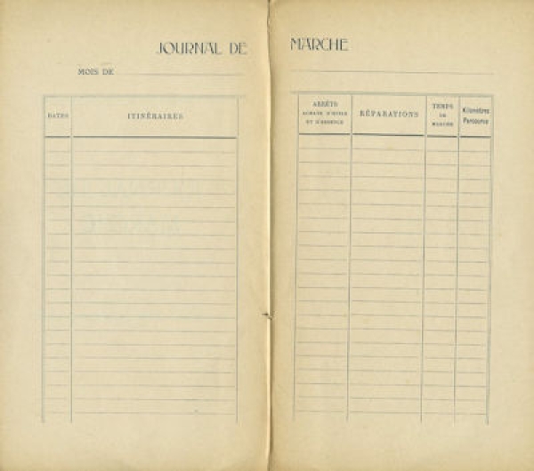 Georges Richard / F Automobil Programm 1900