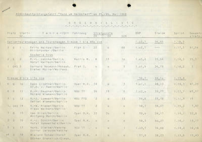 Rund um Helmstedt Ausschreibung und Ergebnislisten 25./ 26.5.1968
