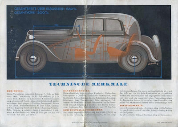 Röhr Junior Prospekt 1934