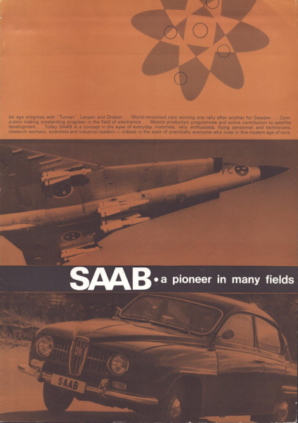 Saab Programm ca. 1965