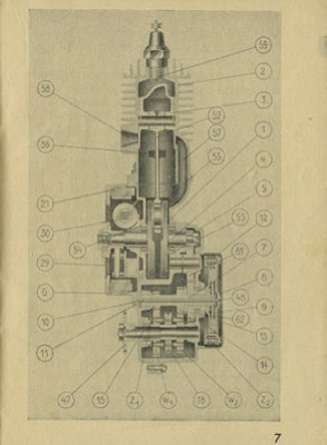 Sachs Motor 74 ccm owner`s manual 10.1931