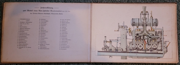 Verlag Hermann Schran Der moderne Motorbau Modell-Atlas 1913