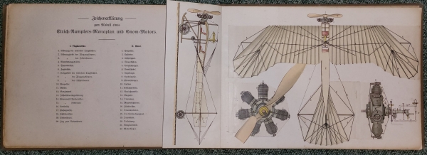 Verlag Hermann Schran Der moderne Motorbau Modell-Atlas 1913