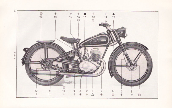 Triumph BDG 125 Bedienungsanleitung 2.1950