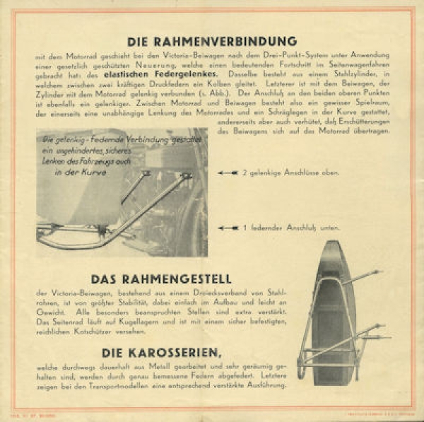 Victoria Seitenwagen-Programm 11.1927