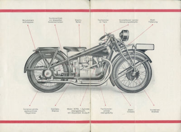 Wanderer K 500 Prospekt 5.1929