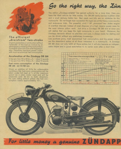 Zündapp DB 200 Prospekt 1940er Jahre