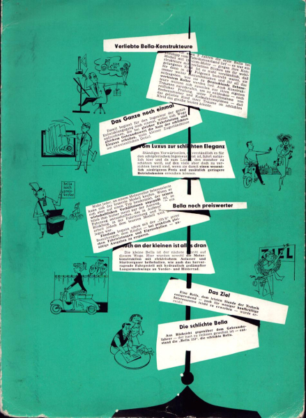 Zündapp Bella R 153 Presse Information 4.1956