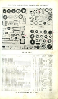 AJS T5 TB6 T6 T8 TB8 T9 Ersatzteilliste 1932