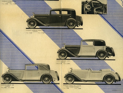 Amilcar Programm 1933 f