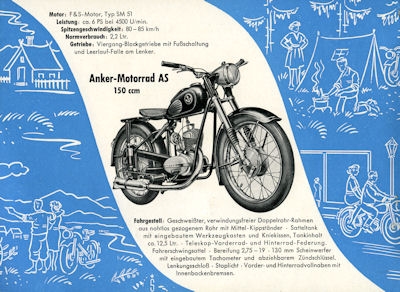 Anker program ca. 1952