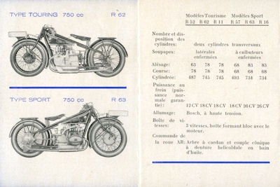 BMW Programm ca. 1930 f