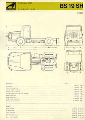 Büssing BS 19 SH Prospekt 5.1970 e