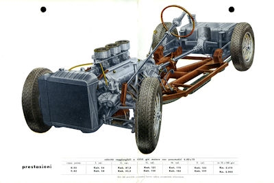 Ferrari 212 Inter Prospekt 1952