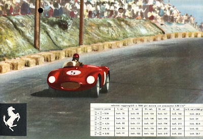 Ferrari program 1954