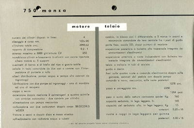 Ferrari Programm 1954