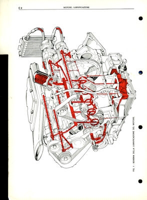 Ferrari Dino 308 GT 4 repair manuel 1975