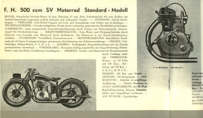 FN program 1934