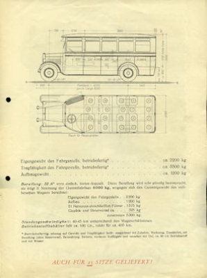 Hansa-Lloyd Express Bus brochure 1928