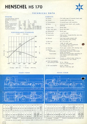 Henschel HS 170 Prospekt 8.1954 e