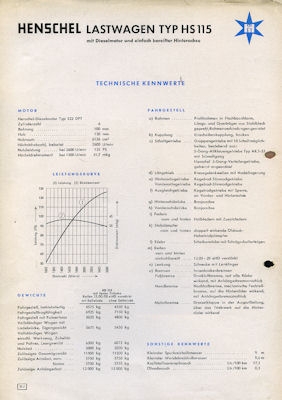 Henschel HS 115 Prospekt 4.1956